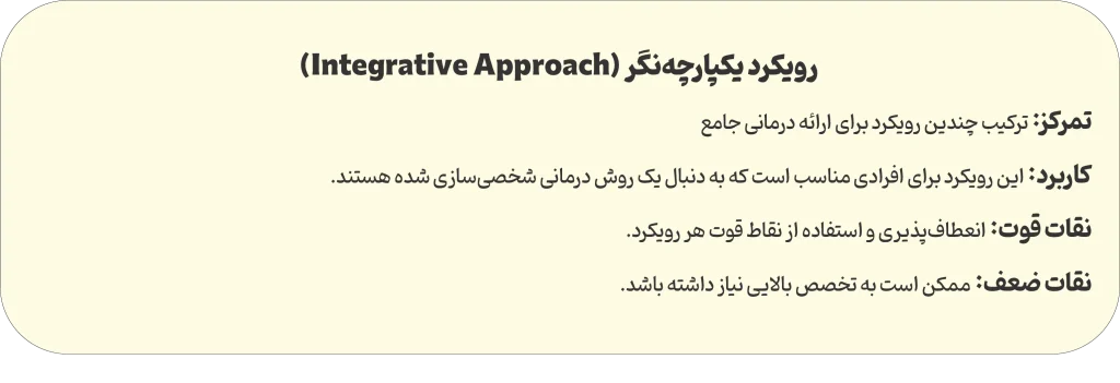 رویکرد یکپارچه نگر